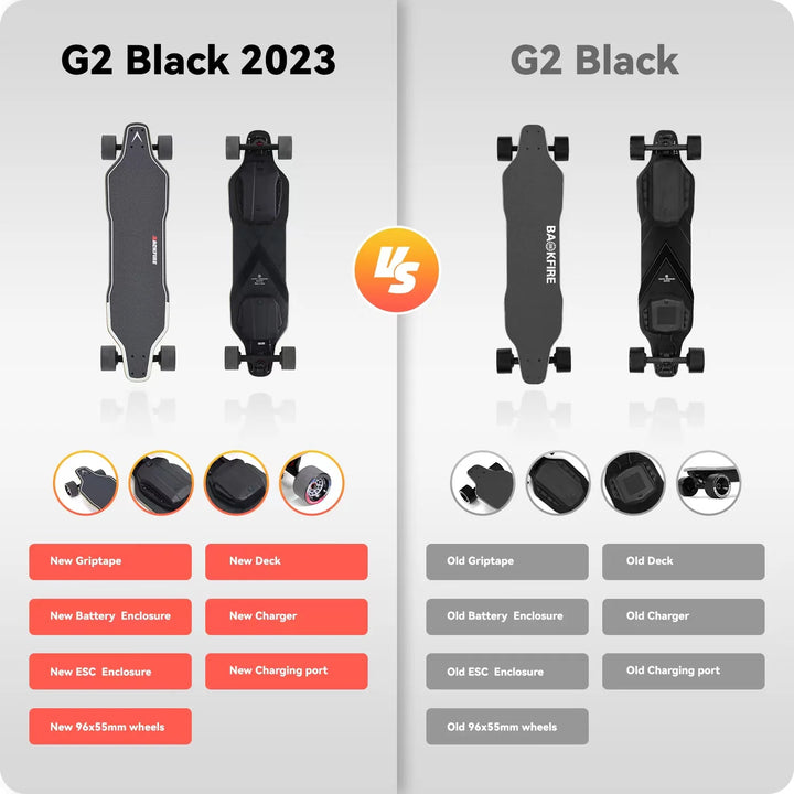 Backfire G2 Black Electric Skateboard 28GOODS