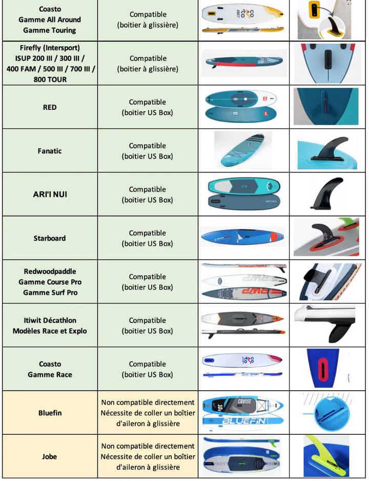 Kahe POD M 28GOODS
