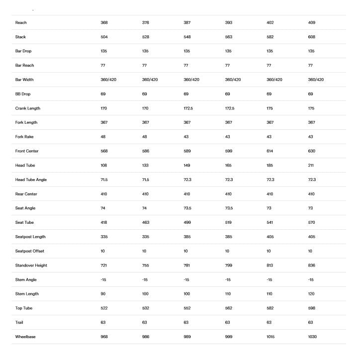 BMC TEAMMACHINE R 01 FIVE - Carbon Roadbike - 2026 - cool white / black