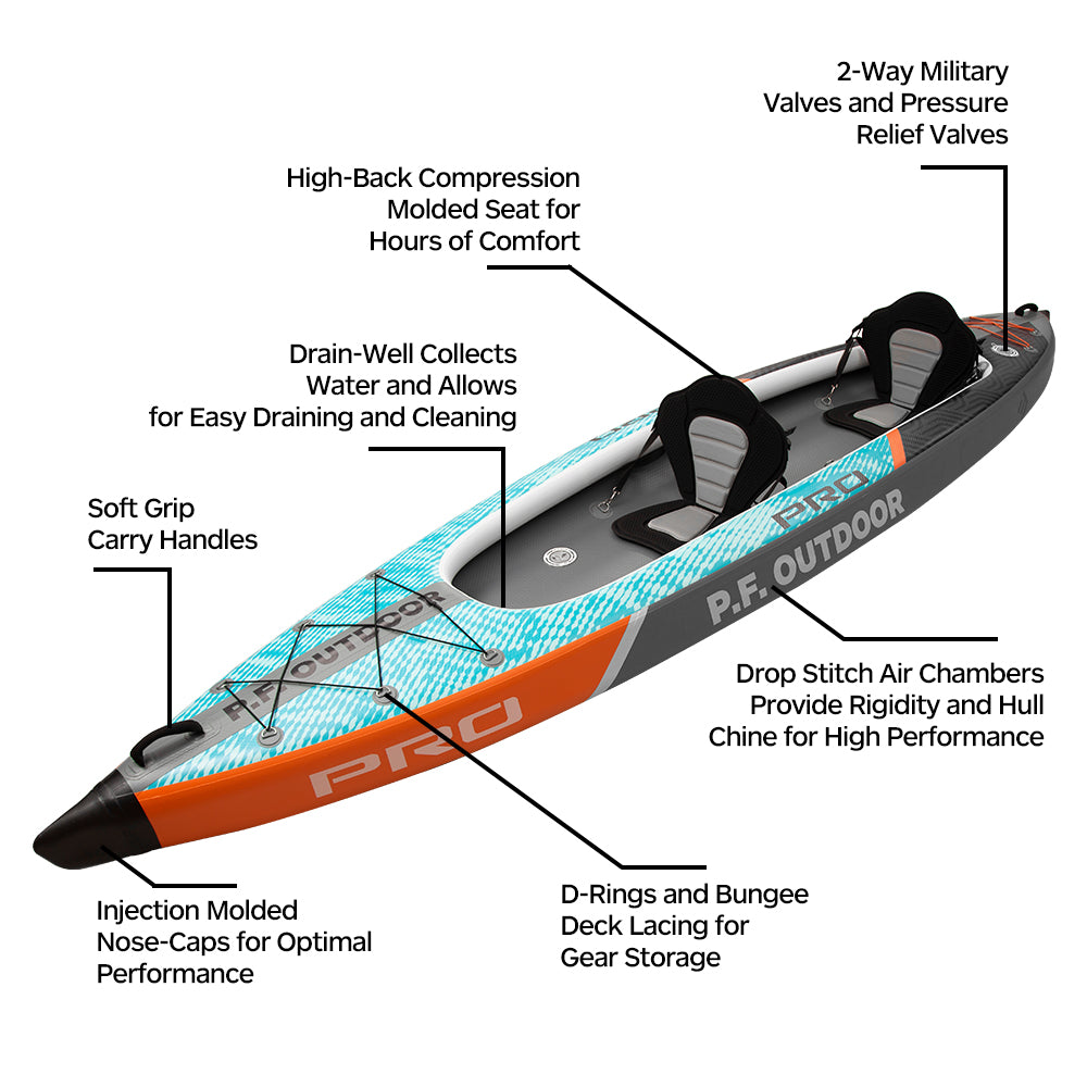 PF Double Chamber Board 4.3m Inflatable Kayak