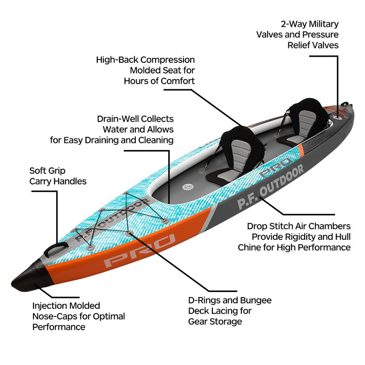 PF Double Chamber Board 4.3m Inflatable Kayak