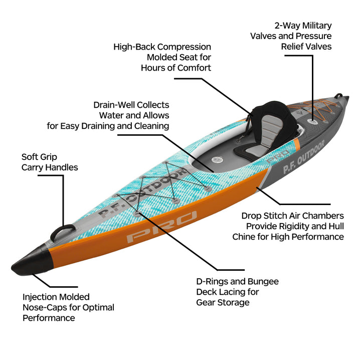 PF Solo 3.9m Inflatable Kayak