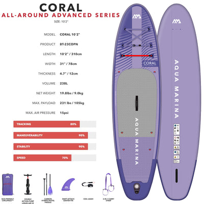 2023 Aqua Marina CORAL 10'2" 310cm Night Fade SUP Inflatable Standup board