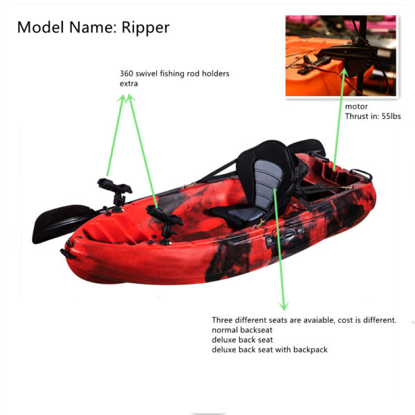 Ripper 2M Sit on Top Kayak