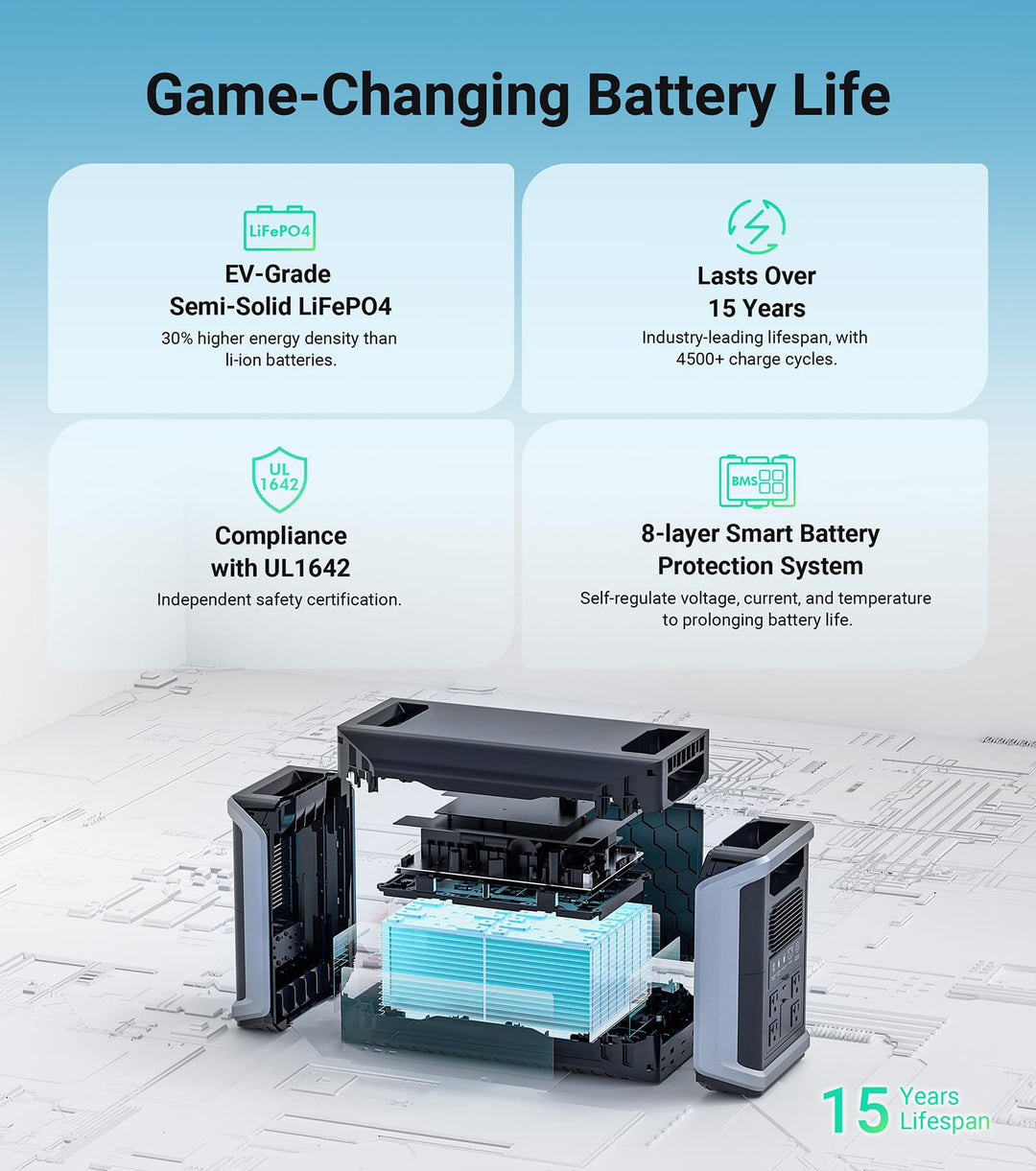 Dabbsson Portable Power Station DBS2300 Plus 28GOODS