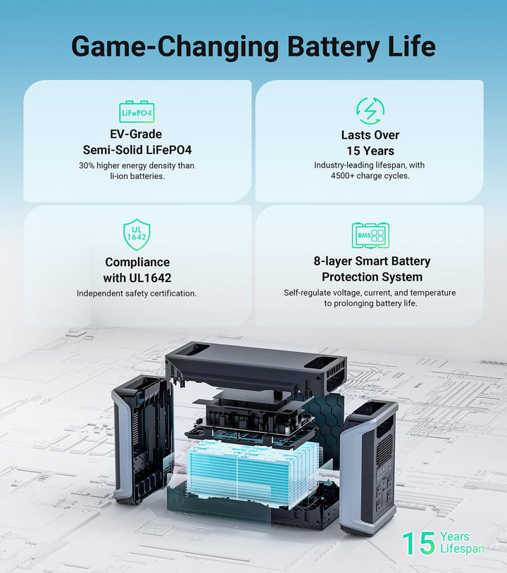 Dabbsson Portable Power Station DBS2300 Plus 28GOODS