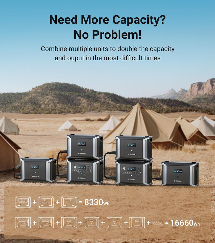 Dabbsson Portable Power Station DBS2300 Plus 28GOODS