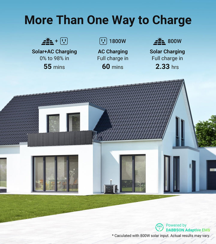 Dabbsson Portable Power Station DBS2300 Plus 28GOODS