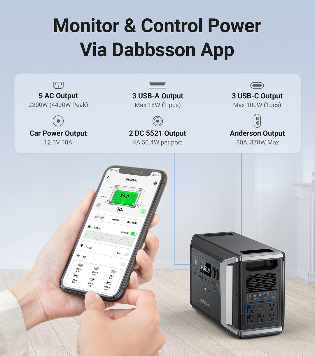 Dabbsson Portable Power Station DBS2300 28GOODS