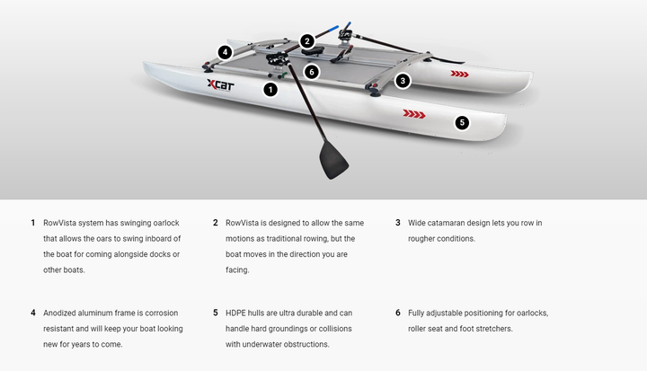 Multi Rower Boats XCAT RowVista Multi-Sport-Catamaran - Forward rowing system