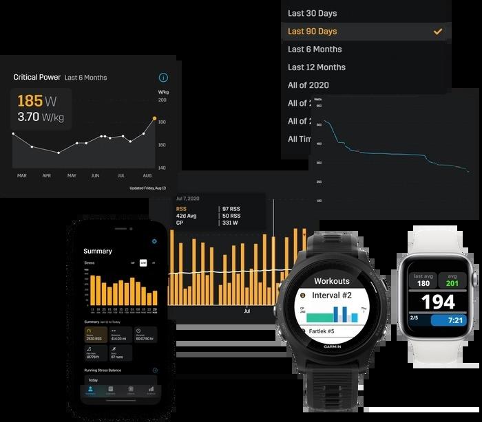 Stryd Running Powermeter Next Gen 5